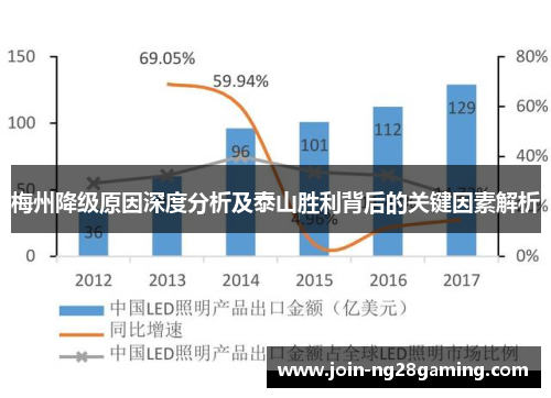 梅州降级原因深度分析及泰山胜利背后的关键因素解析