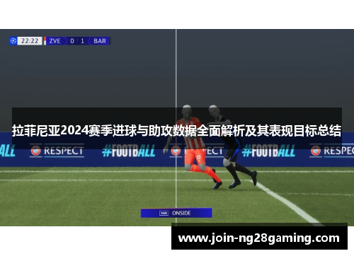拉菲尼亚2024赛季进球与助攻数据全面解析及其表现目标总结