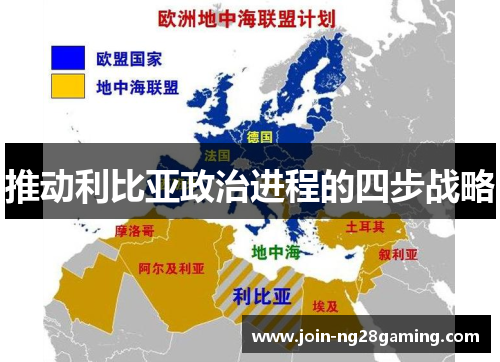 推动利比亚政治进程的四步战略