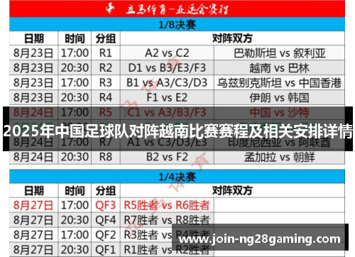 2025年中国足球队对阵越南比赛赛程及相关安排详情