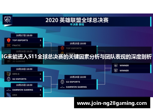 IG未能进入S11全球总决赛的关键因素分析与团队表现的深度剖析