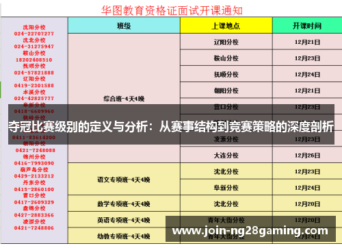 夺冠比赛级别的定义与分析：从赛事结构到竞赛策略的深度剖析