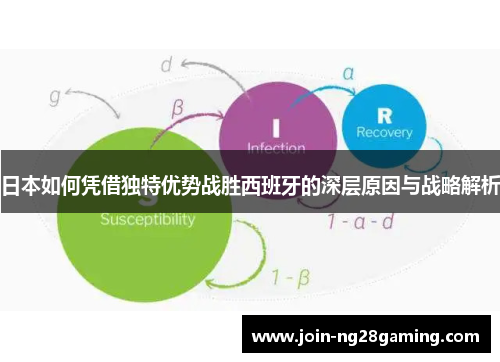 日本如何凭借独特优势战胜西班牙的深层原因与战略解析