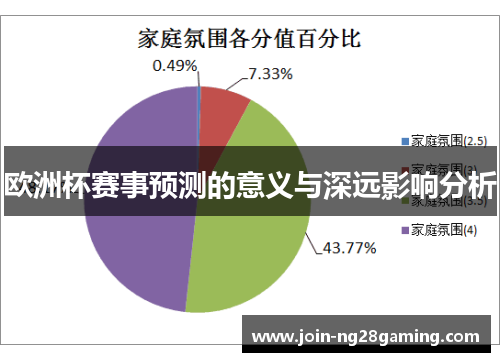 欧洲杯赛事预测的意义与深远影响分析