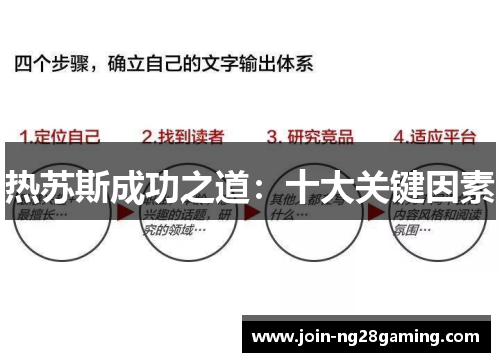 热苏斯成功之道：十大关键因素