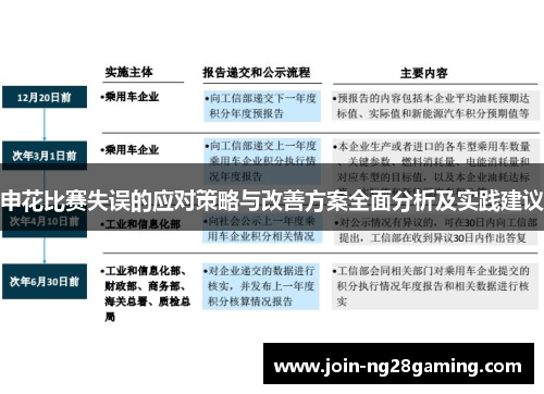 申花比赛失误的应对策略与改善方案全面分析及实践建议