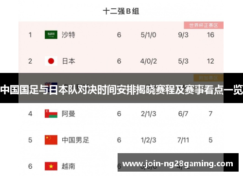 中国国足与日本队对决时间安排揭晓赛程及赛事看点一览