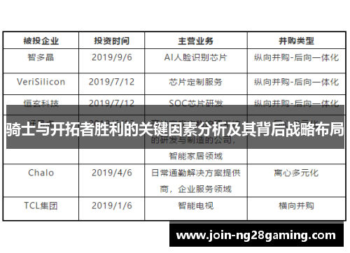 骑士与开拓者胜利的关键因素分析及其背后战略布局