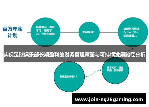 实现足球俱乐部长期盈利的财务管理策略与可持续发展路径分析