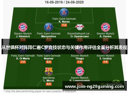 从世俱杯对阵拜仁看C罗竞技状态与关键作用评估全面分析其表现