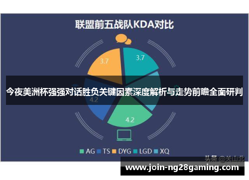 今夜美洲杯强强对话胜负关键因素深度解析与走势前瞻全面研判